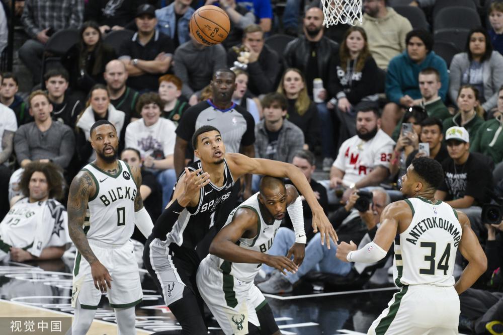 验球员的临 验球员的临